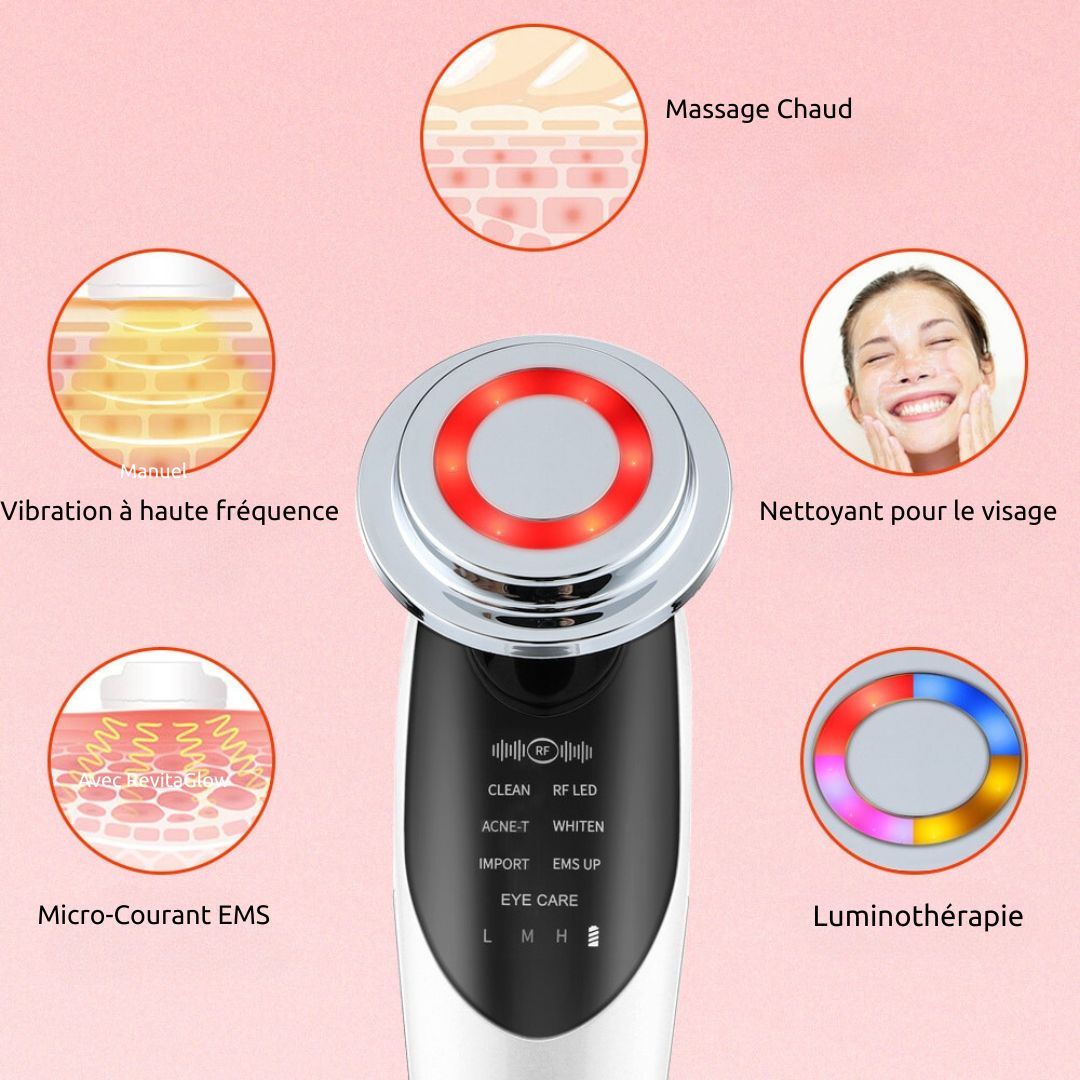 RevitaGlow™ - 7 in 1 Facial Massage (CJ) 